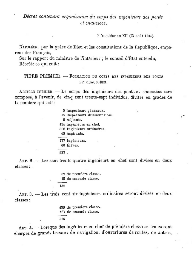 Decree of 7 fructidor year XII (1804) 